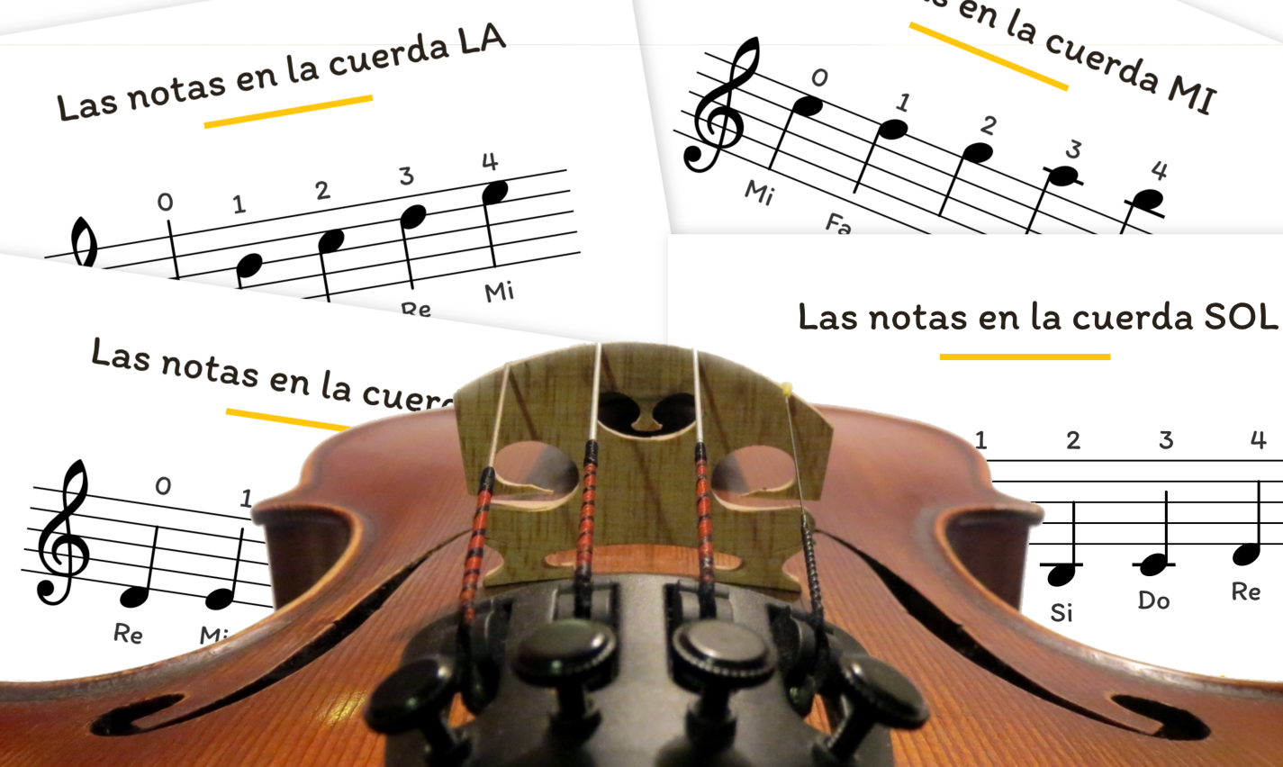 Cómo leer las del pentagrama en el violín - Fichas y Quiz - ZN