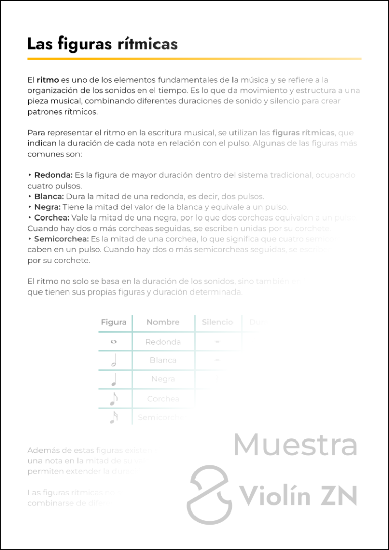 24 Melodías para Violinistas Principiantes con Partituras y Audios ...